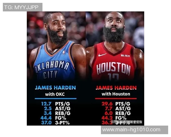 太阳队续约瑞安邓恩第三年球队选项上季场均69分36篮板表现稳定 太阳队续约瑞安邓恩第三年球队选项上季场均69分36篮板表现稳定